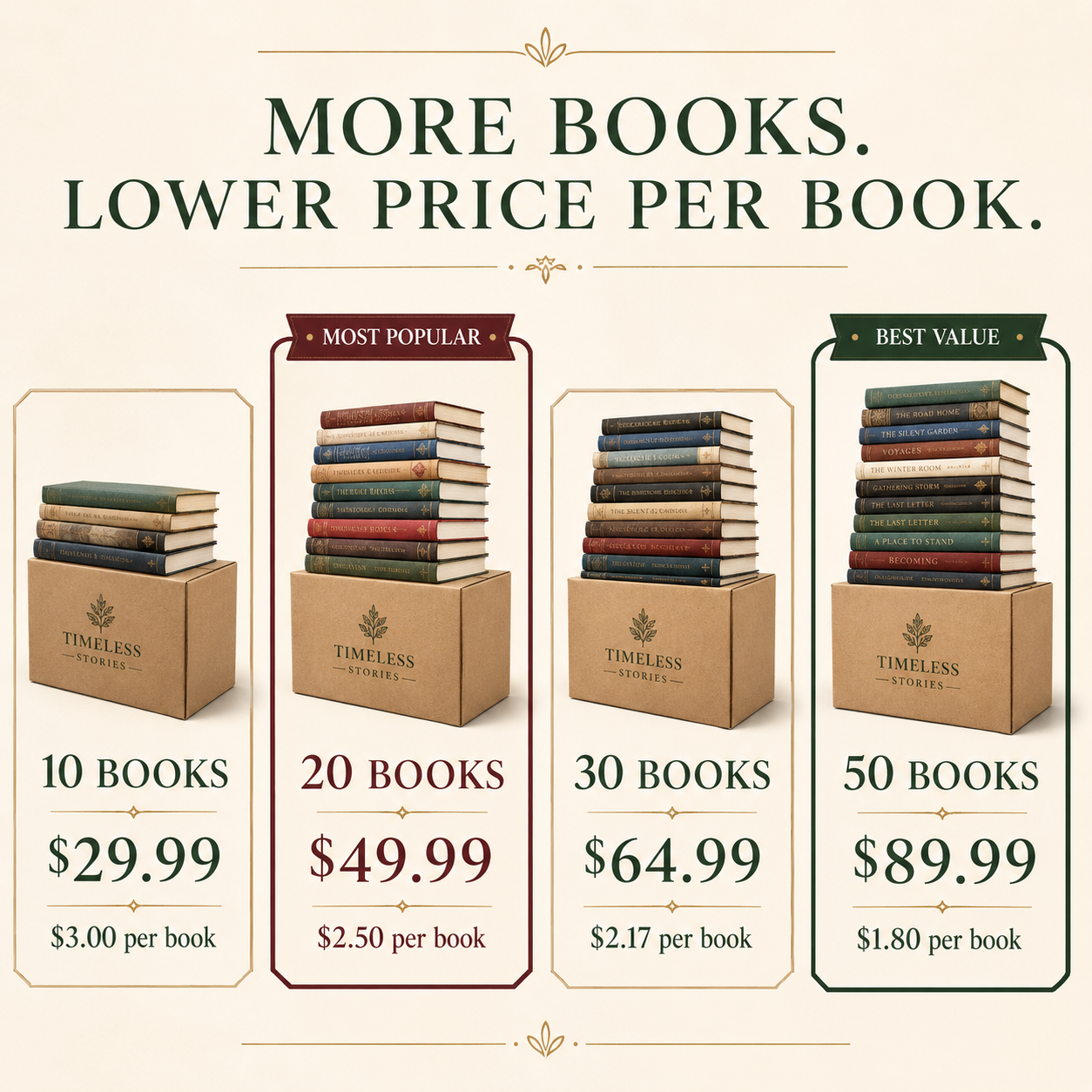 Brand-New Book Bundle – Choose Your Genre | 10, 20, 30 or 50 Books